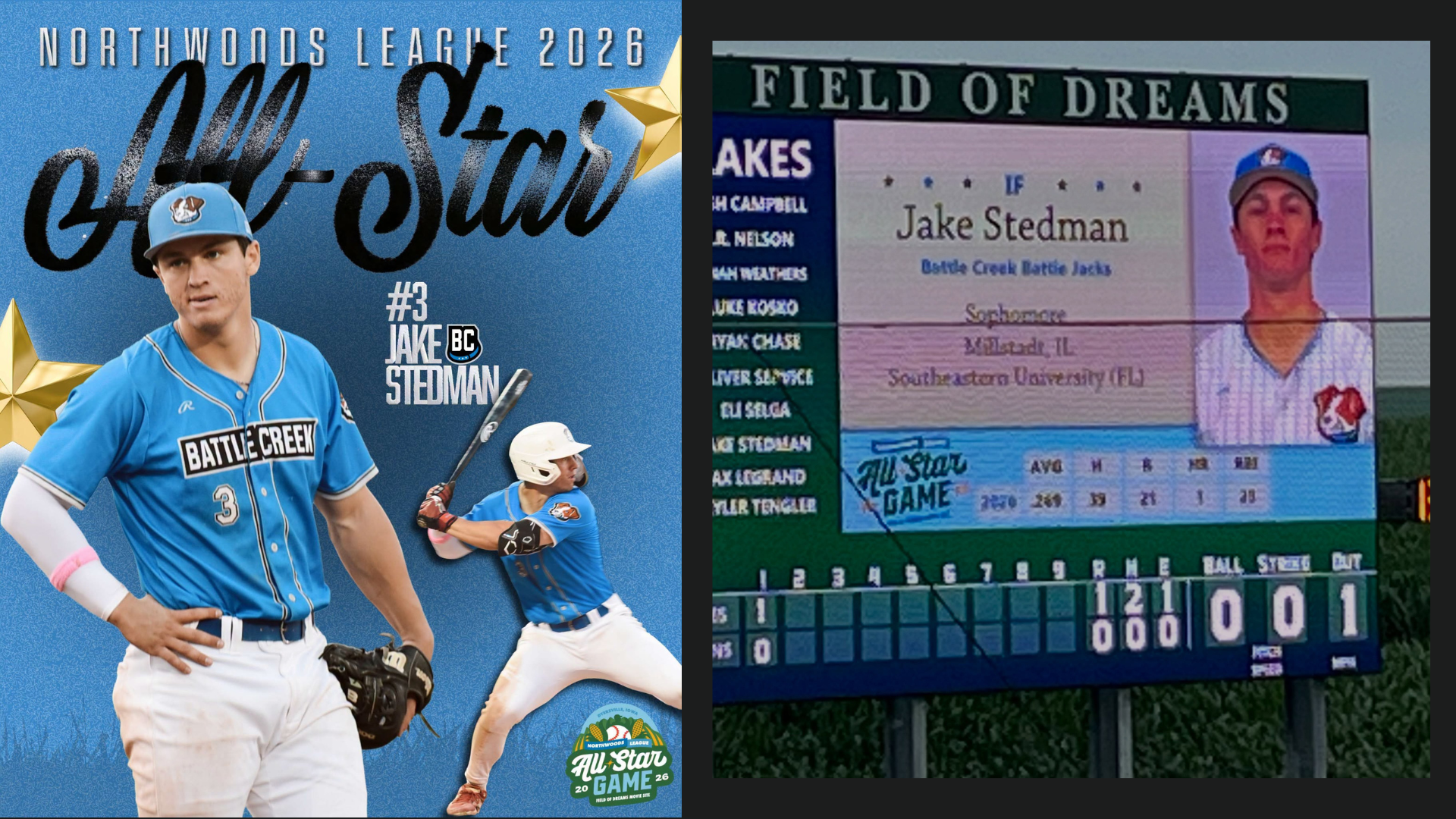 MACC Alum Jake Stedman Named Northwoods League All-Star