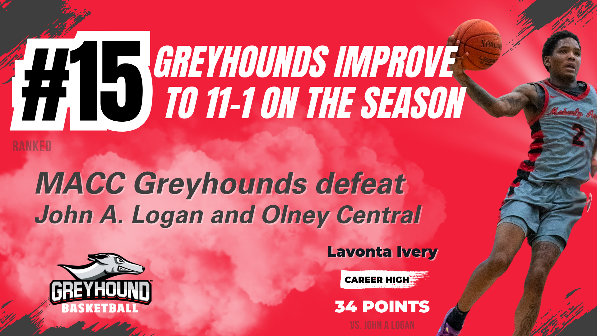 MACC GREYHOUNDS DEFEAT JOHN A. LOGAN AND OLNEY CENTRAL